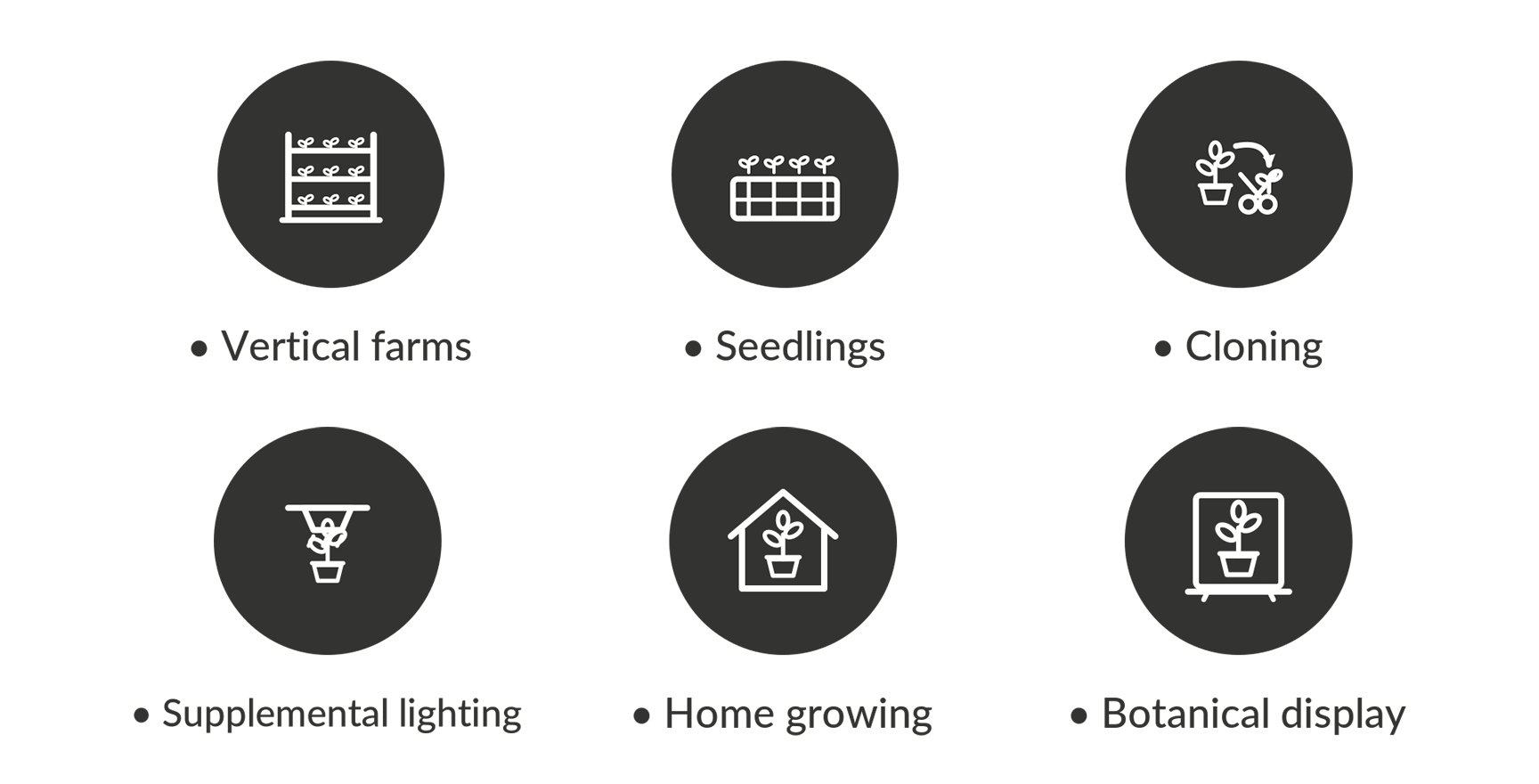 I cultivation-icons-group-3