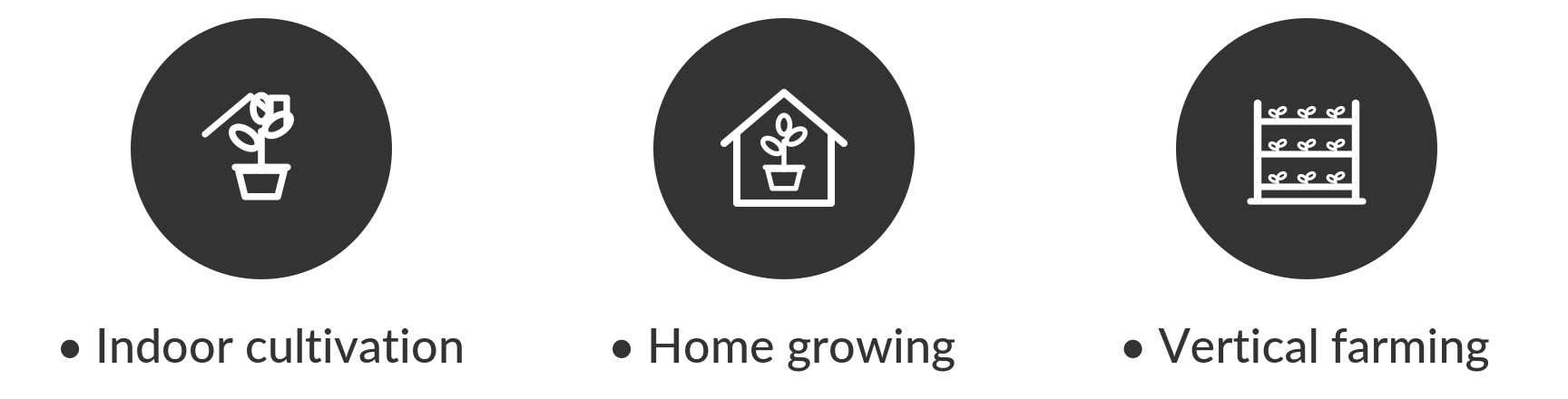 cultivation-icons-group-1