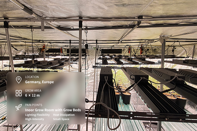 Grow Bed — Germany ICEVER’s QS Series helps reduce light loss in grow bed applications, improving light utilization and supporting higher yields. A real-world ICEVER case study a grow room utilizing grow beds achieved precise lighting with QS series fixtures.