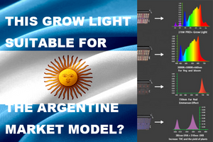IS THIS DIY GROW LIGHT SUITABLE FOR THE ARGENTINE MARKET MODEL.png