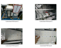 ICEVER Grow Light Material Inbound Completed