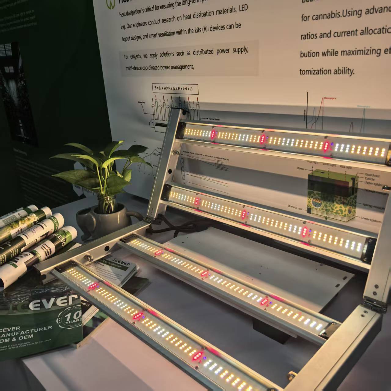 Will changes in solar and battery policies affect projects that use grow light