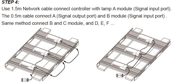 best DIY grow light indoor