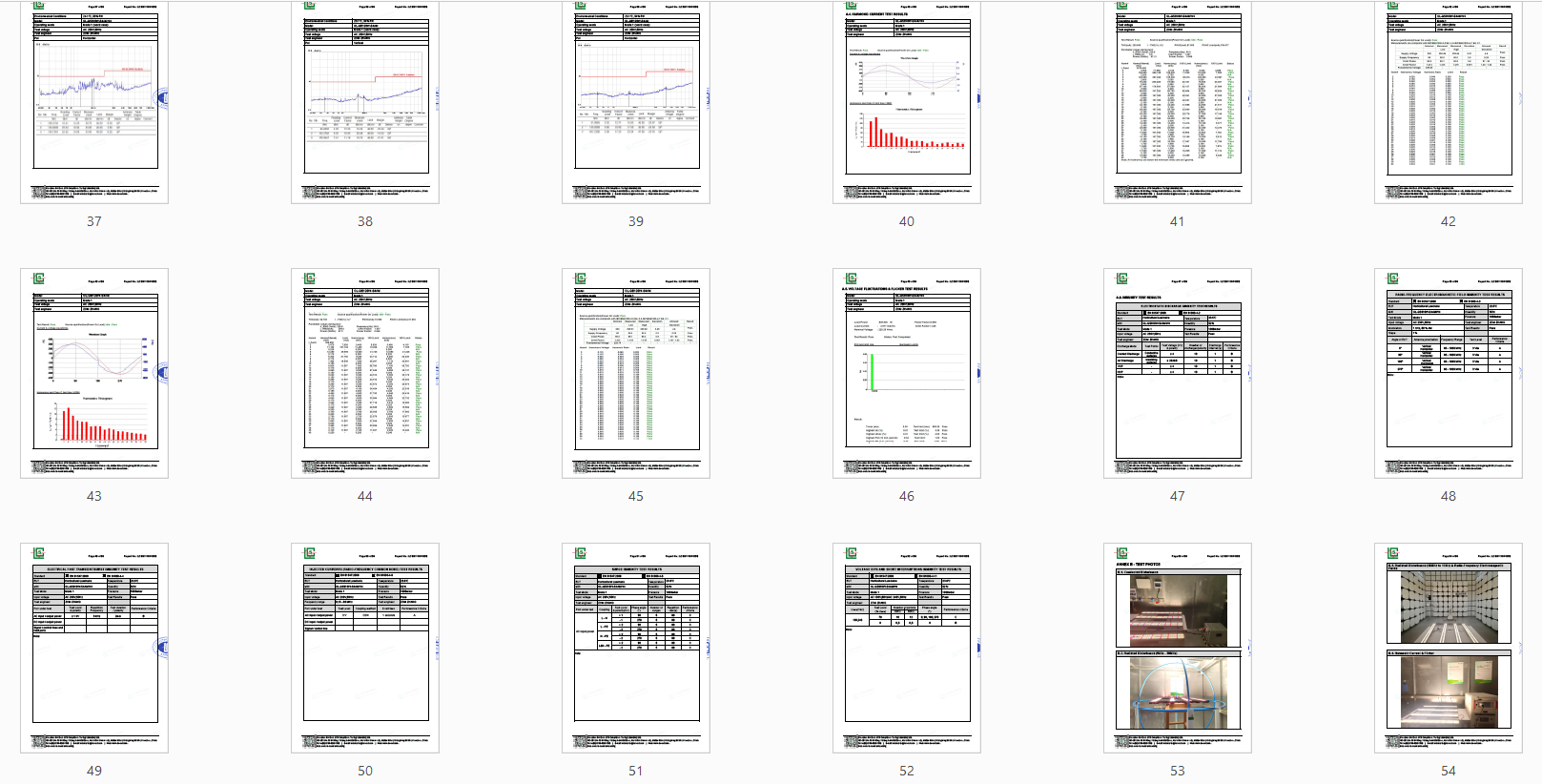 Institution Quality Inspection Data Summary and Analysis