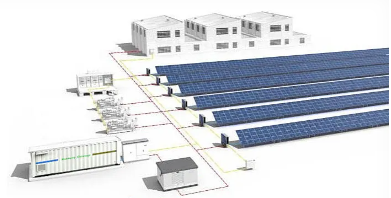 Rising prices of photovoltaic panels and batteries will affect the cost of grow lights 2