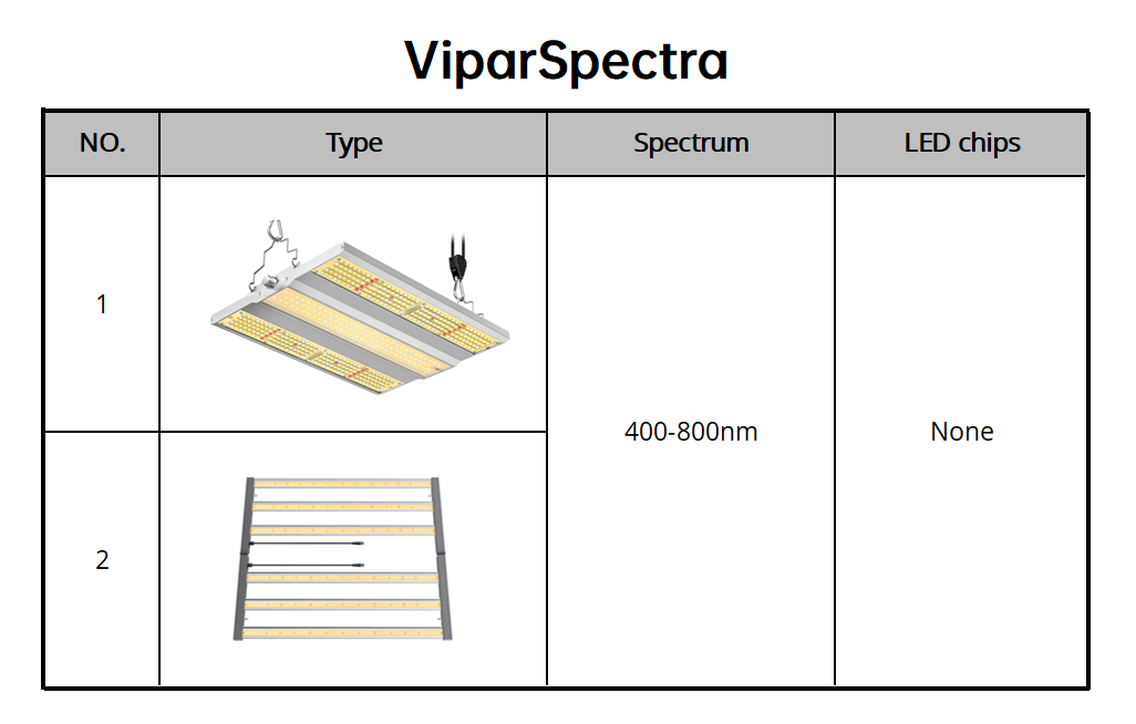 6. ViparSpectra