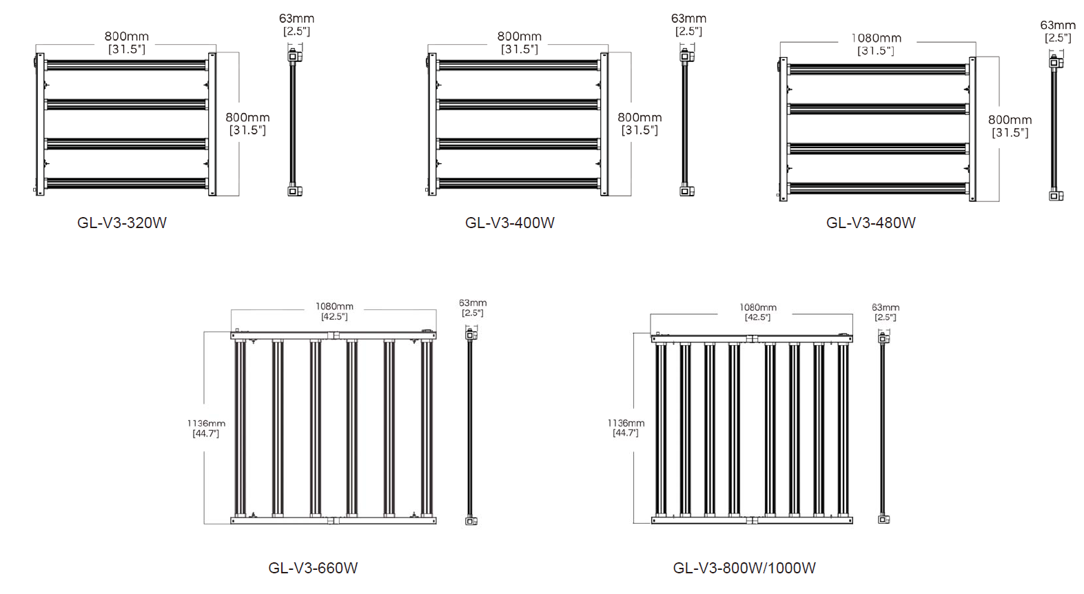 Dimension of V3 full spectrum grow led lights