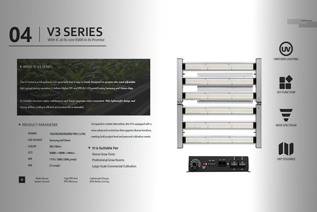 ICEVER NEW PRODUCT V3 PRO GROW LIGHT.png